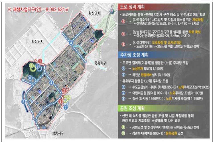 성하산업 이미지