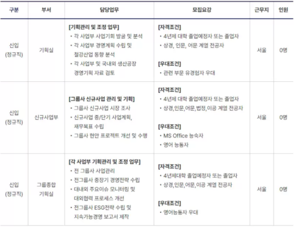현대종합학원 이미지