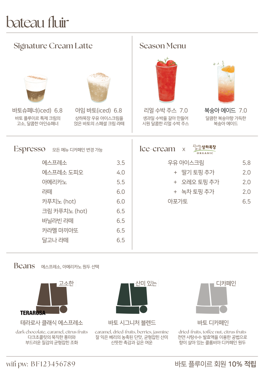 바토플루이르 송해 이미지