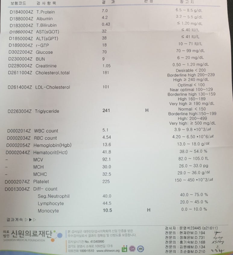 예사랑의원 이미지