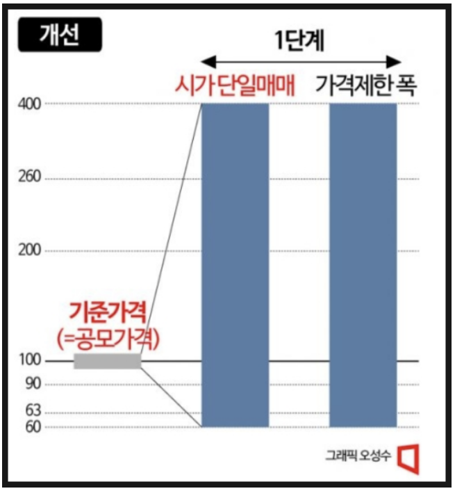 유니클주 이미지