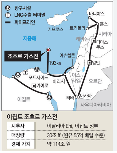 로또석유 이미지