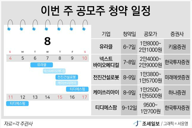 유니클주 이미지