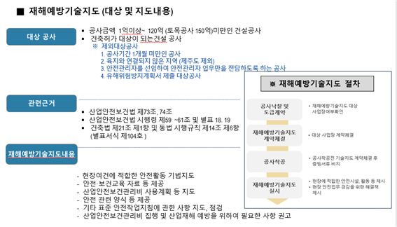 박사안전기술원 이미지
