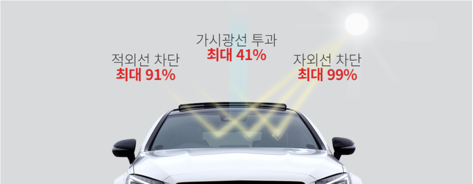 광주오토썬팅 이미지