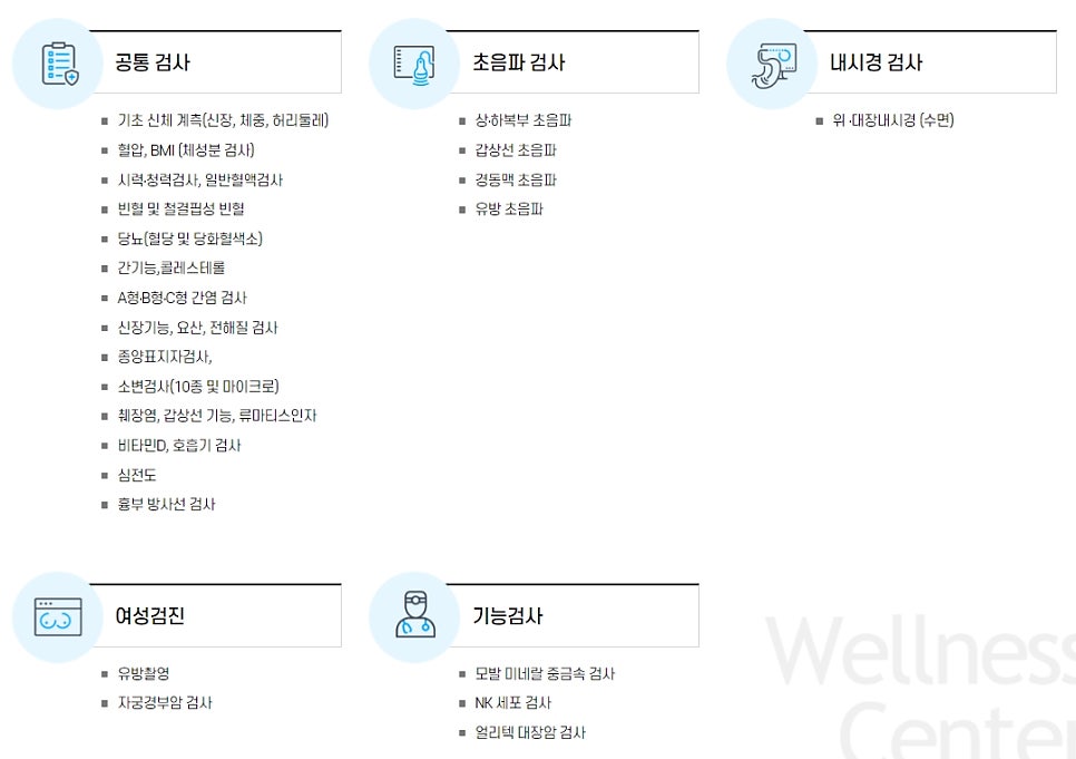 고려웰니스의원 이미지