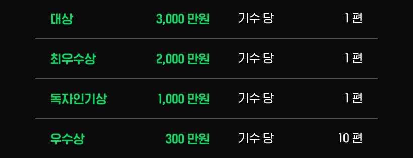 화당과여윤 이미지