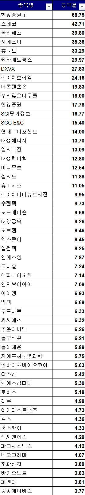 흥아헬스 이미지