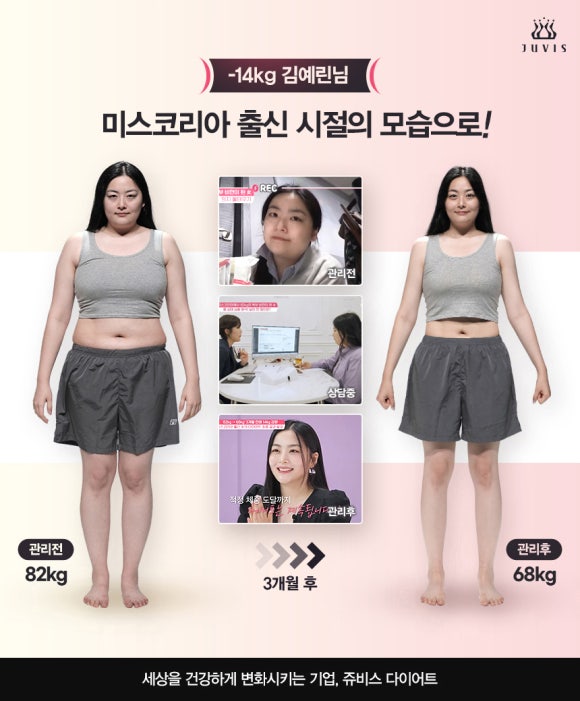 쥬비스 이미지