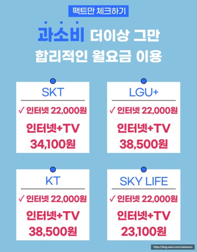 엘케이통신 이미지