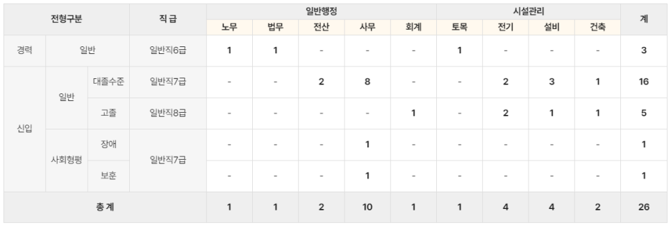 보훈산업(주) 이미지