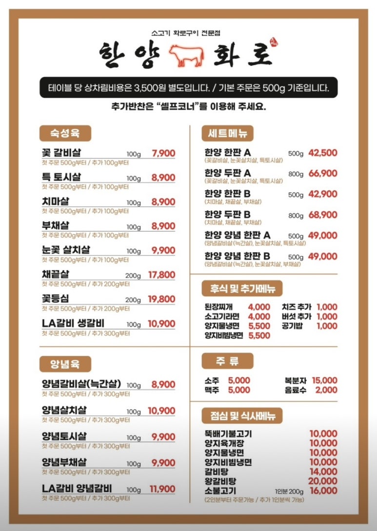 한양화로 이미지