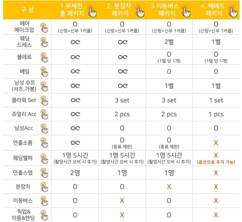 슈퍼뷰티샵 이미지