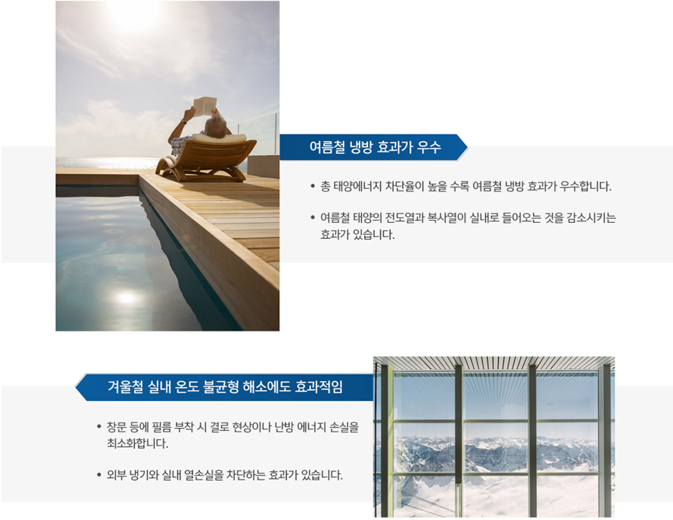 유일인테리어필름 이미지