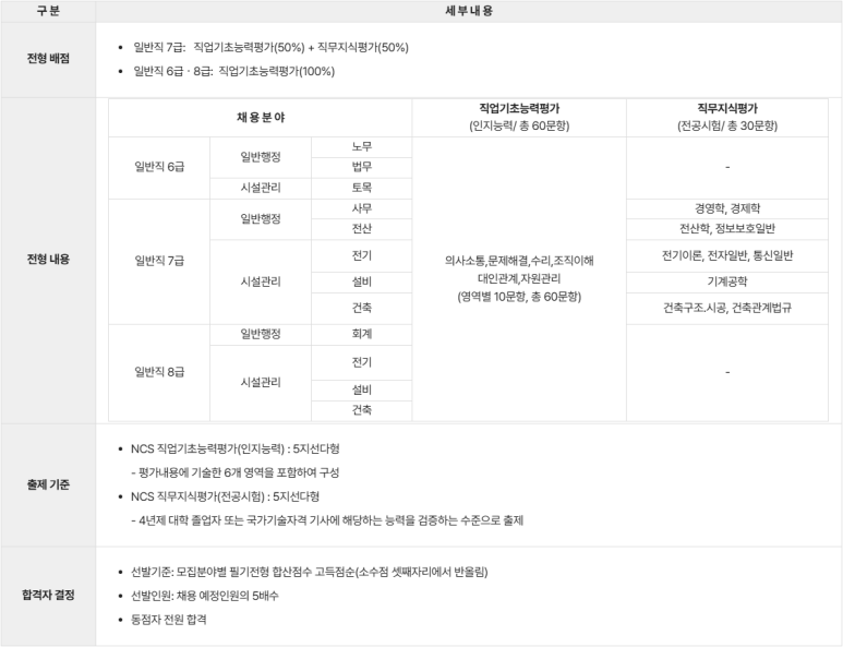 한국체육산업개발주 이미지