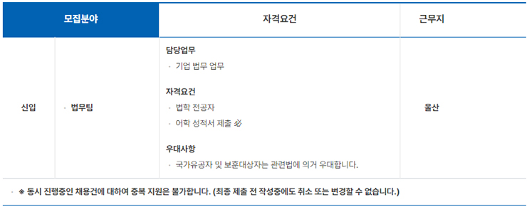 (주)지원엔텍 이미지