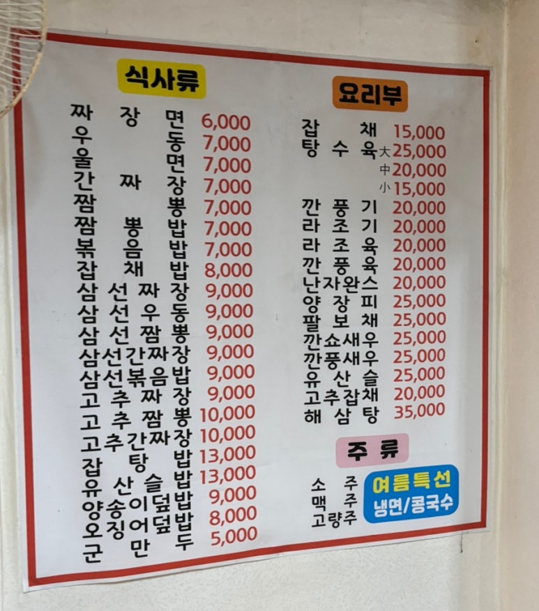 성화루 이미지