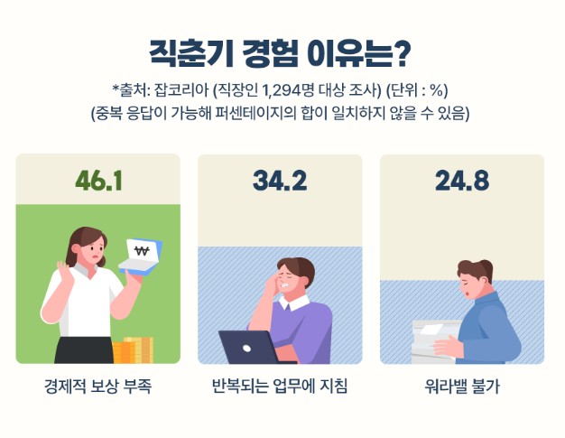 (주)채움 이미지