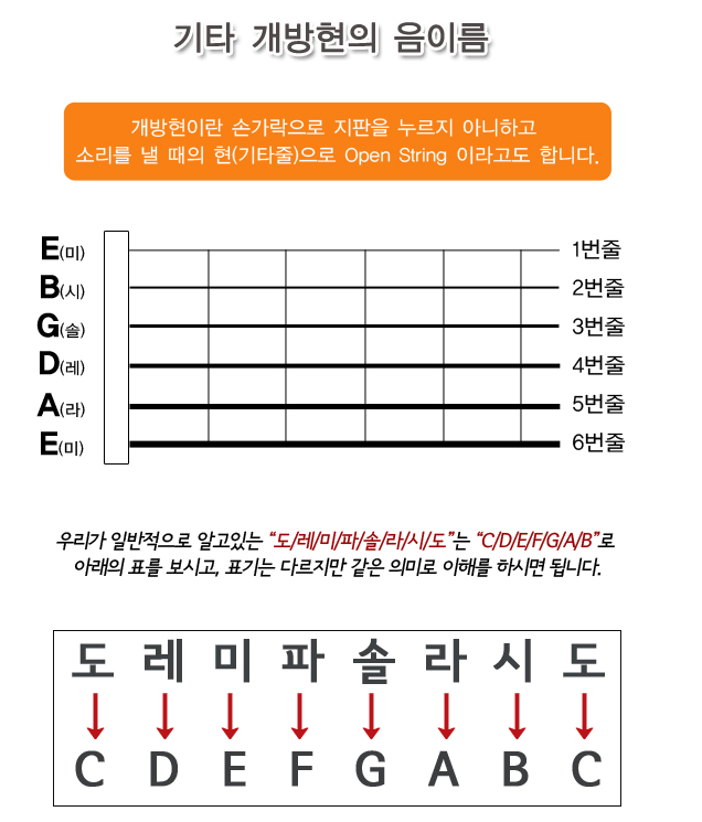 두밥실용음악학원 이미지