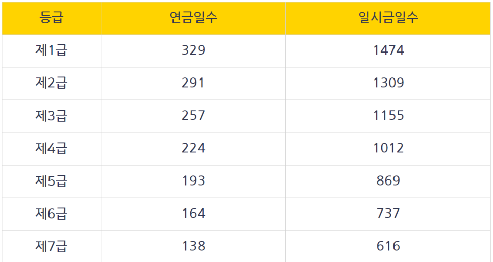 법률사무소늘품 이미지