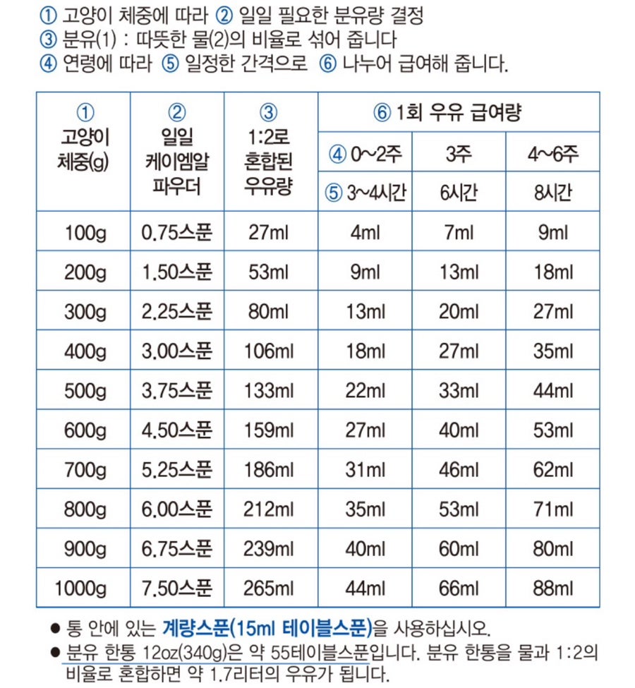 케이엠알 이미지