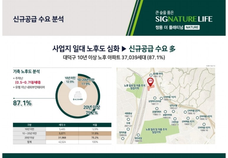 네이처마트 이미지