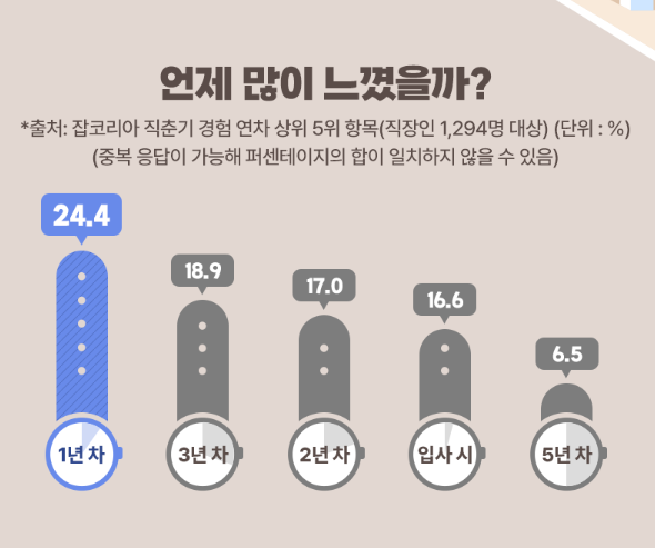 (주)채움 이미지