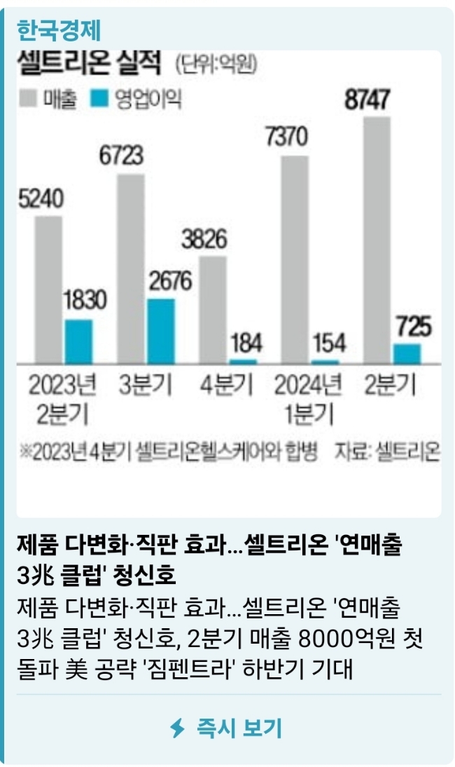 (주)오케이바이오 이미지