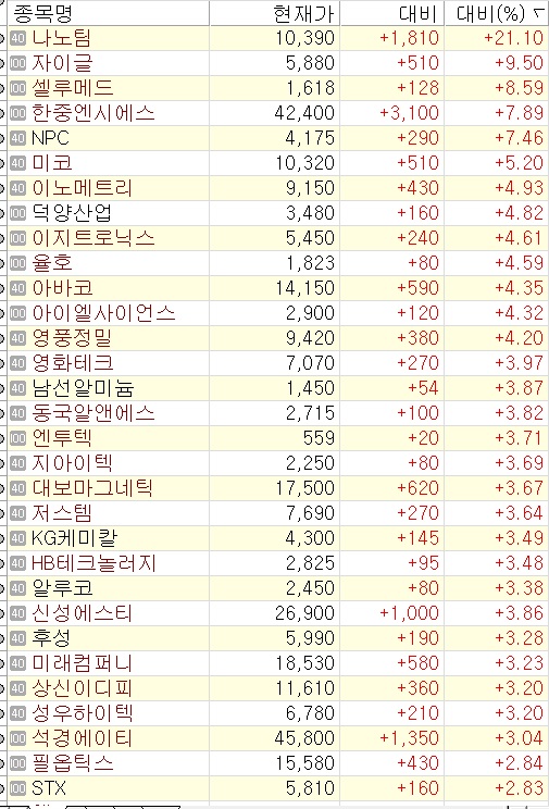 성광엔지니어링 이미지