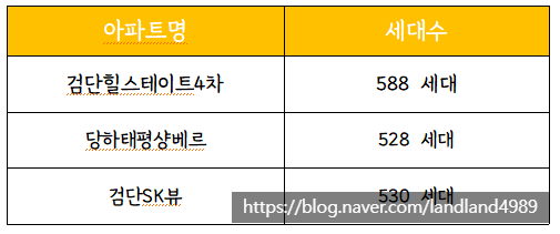 포맨남성컷트 이미지