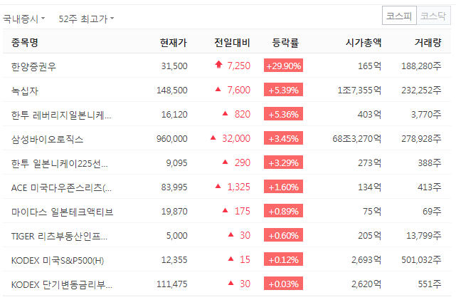 에코플러스이앤씨 이미지