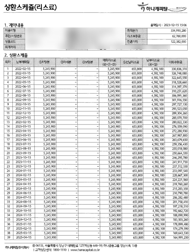 신기리스 이미지
