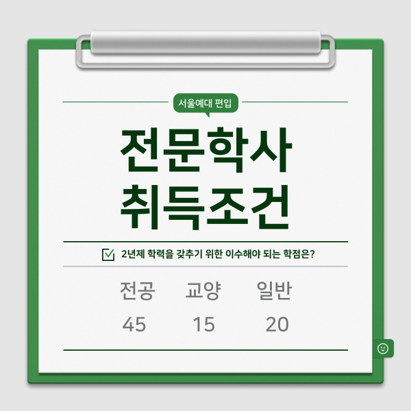 멘토음악교육원 이미지