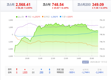 경기상회 이미지