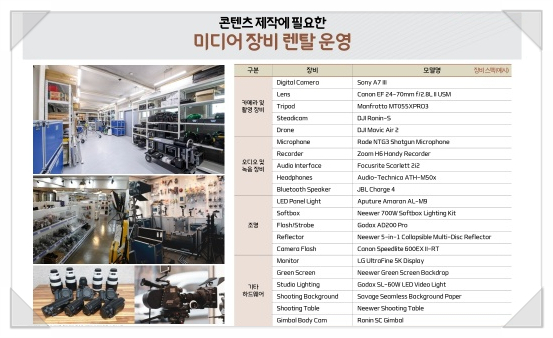 쿠레이션 이미지