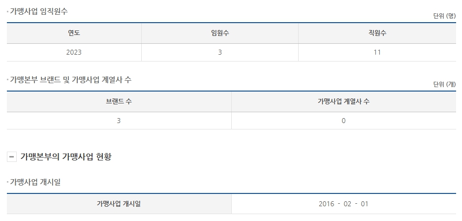 (주)비본코리아 이미지