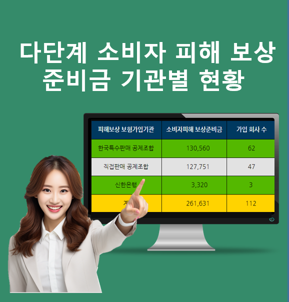 (주)휴먼네이처코리아 이미지