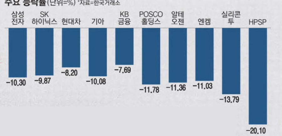 청산주가 이미지
