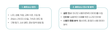 디마 마케팅 이미지