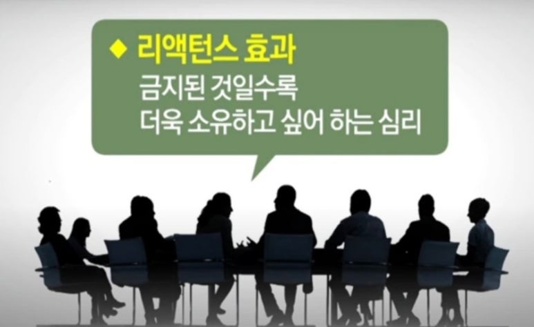 리액턴스 이미지