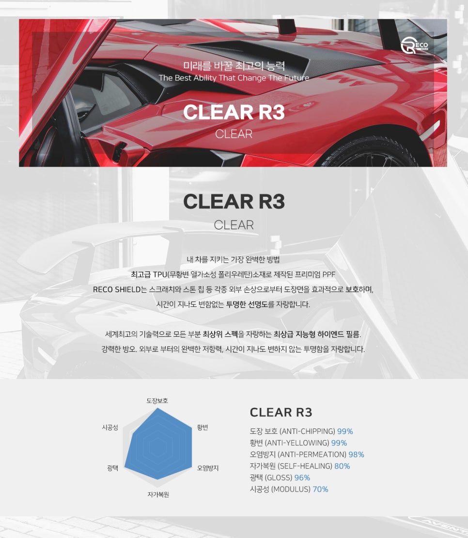 디제이디테일링 이미지