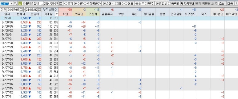 크리츠에프앤비 이미지