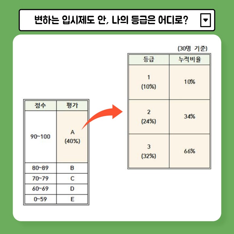 전주우아중학교 이미지