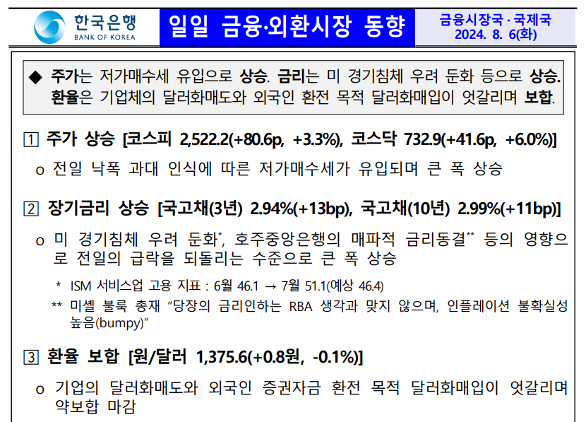 머터리얼즈 이미지