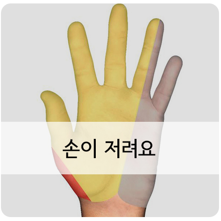 굿닥터정형외과의원 이미지