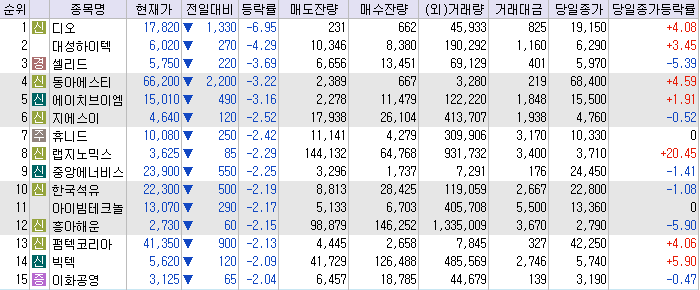 엠에스엔지니어링 이미지