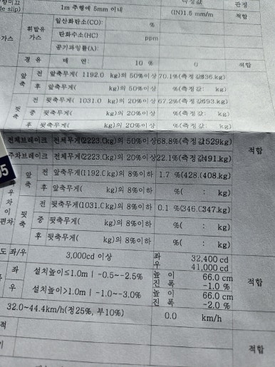 영신타이어 이미지
