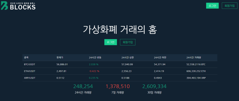 블록스 이미지