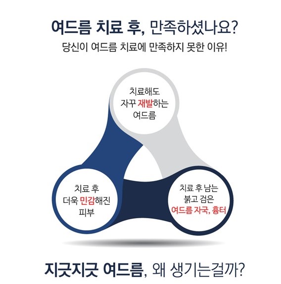 잠실고운세상피부과의원 이미지