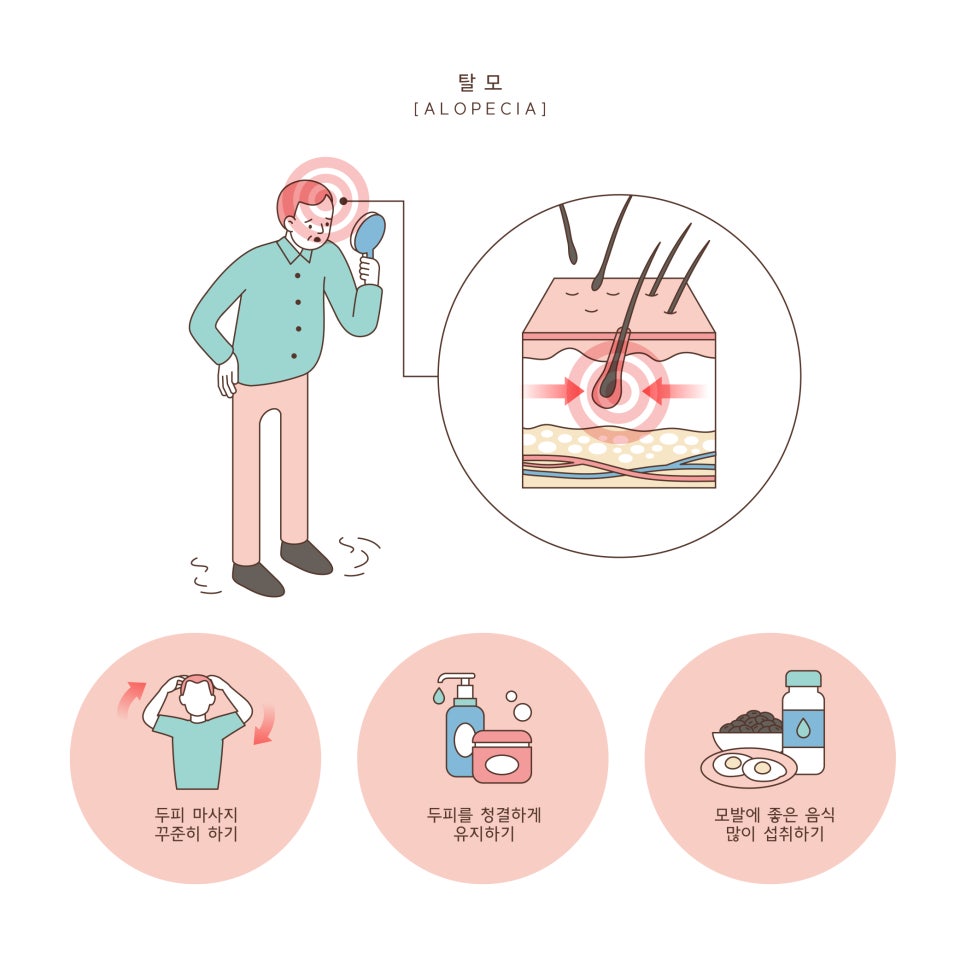 류여성의원 이미지